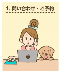 1お問い合わせ・ご予約