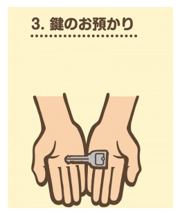 3鍵のお預かり