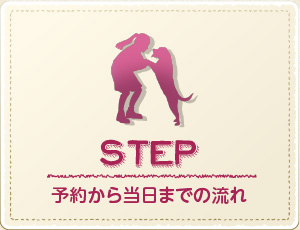 予約から当日までの流れ